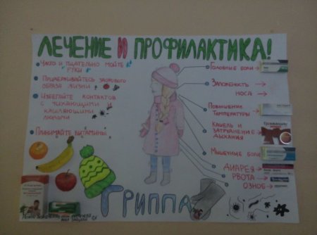 Плакат на тему ковид