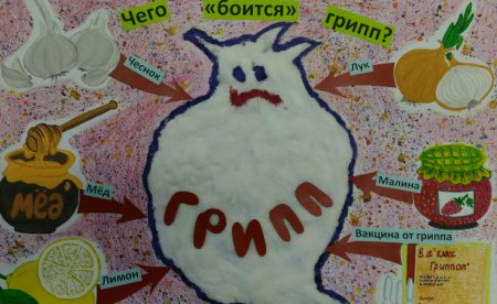 Плакат на тему вирусы