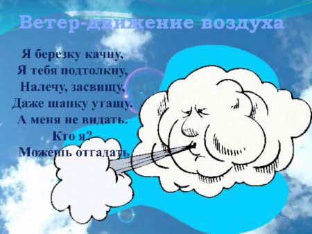 Ветер раскраска для детей