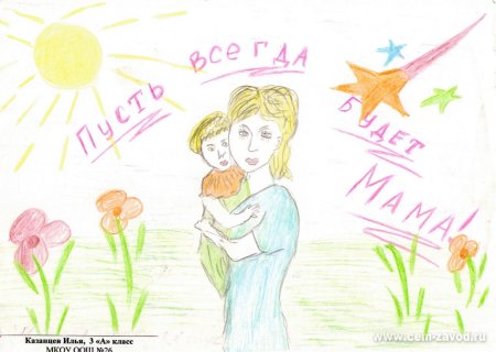 Детские рисунки ко Дню матери