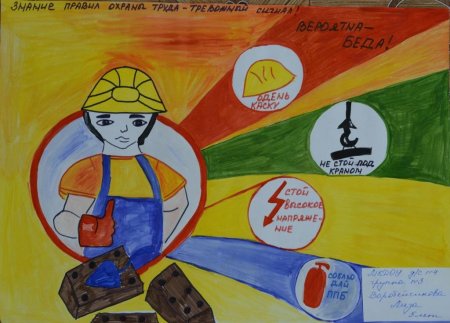 Рисунок по техники безопасности