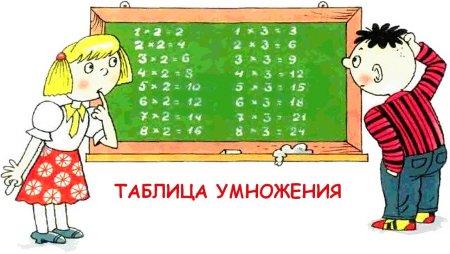 Эмма Мошковская таблица умножения