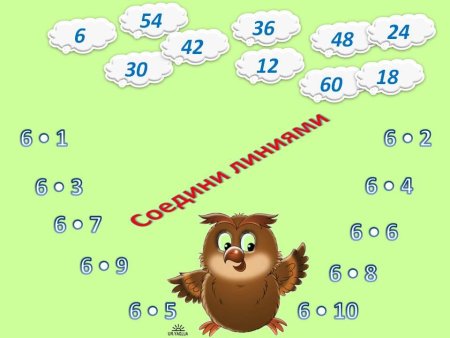 Задачи на таблицу умножения