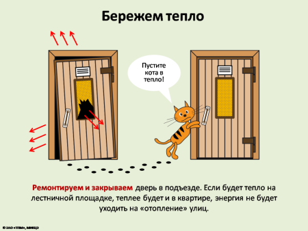 Закрывает двери в подъезде