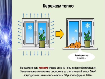 Пути экономии тепла в доме