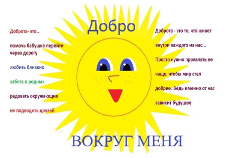 Рисование дерево дружбы