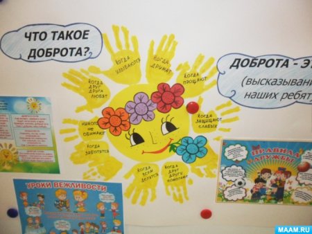 Плакат на тему твори добро