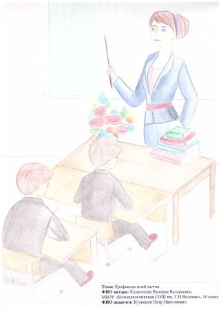 Детские рисунки на тему профессии