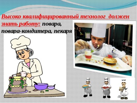 Моя будущая профессия технолог