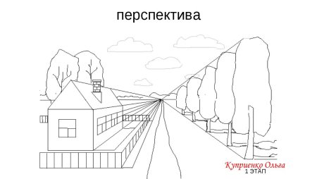 Линейная перспектива улица 6 класс