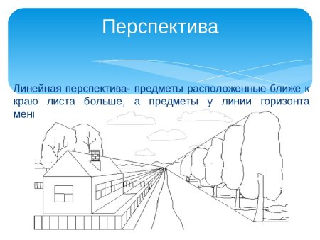 Перспектива (линейная, воздушная, тональная)