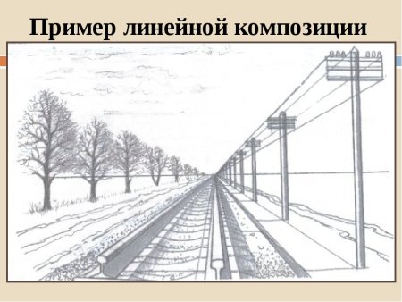 Линейная перспектива воздушная перспектива 6 класс