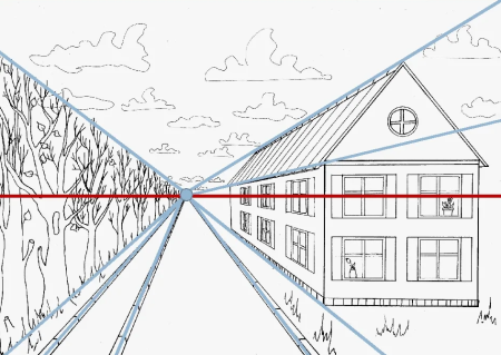 Линейная перспектива улицы с 1 точкой схода
