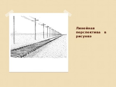 Перспектива в рисунке: линейная перспектива