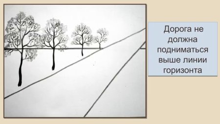 Линейная перспектива железная дорога