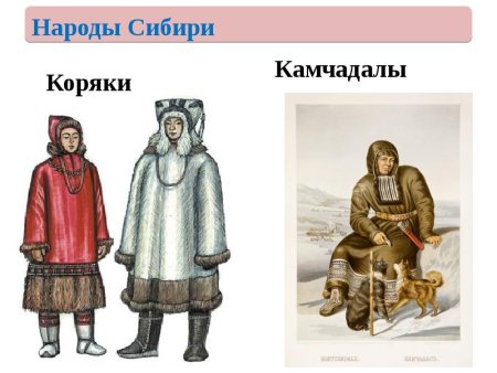 Национальные костюмы народов России Коряки