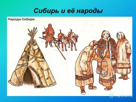 Коренные народы Сибири 17 века