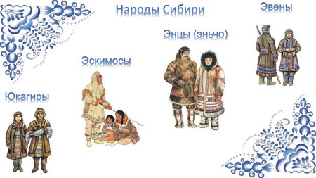 Народы Сибири для детей
