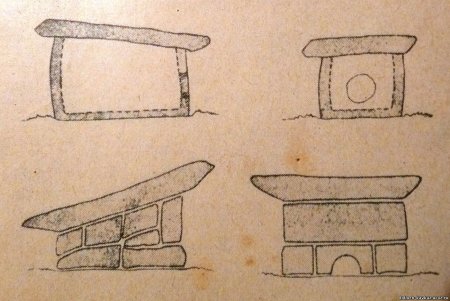 Дольмены рисунок