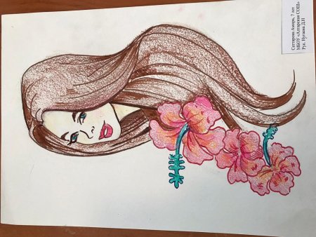 Рисунки на конкурс спасибо маме