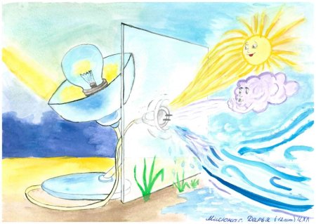 Рисунки на конкурс энергия будущего