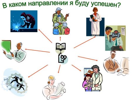 Рисунок по профориентации