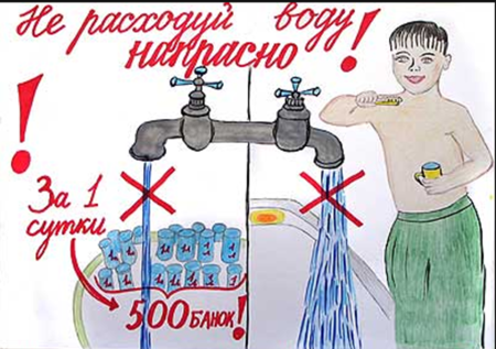 Рисунки на тему экономим воду