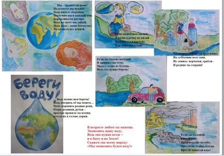 Экономим воду картинки для детей