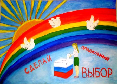 Рисунок на тему наш выбор будущее России
