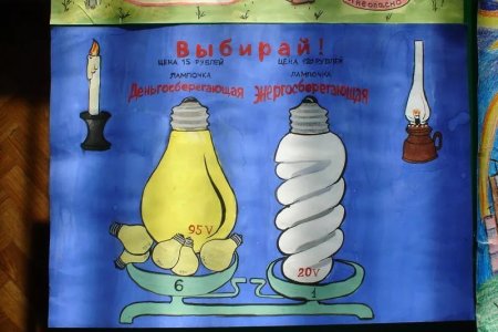 Плакат энергосбережение