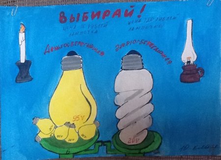 Плакат на тему энергосбережение