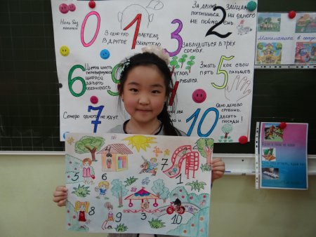 Числа вокруг нас рисунок