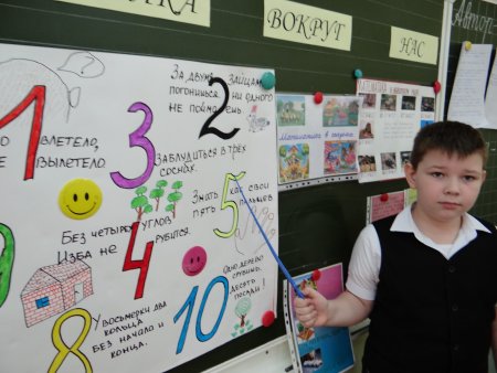 Обложка для проекта по математике