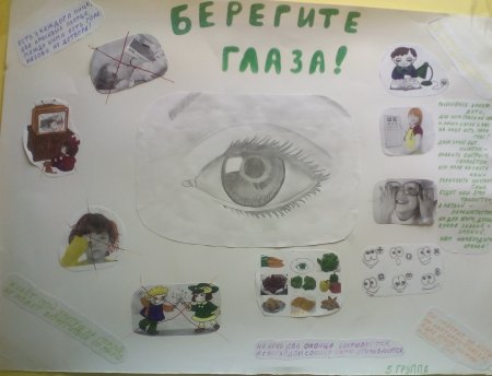 Рисунки на тему зрение