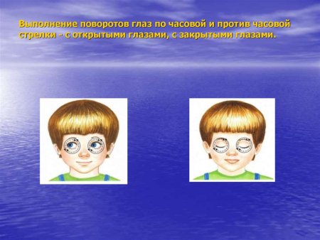 Памятка гигиена зрения предупреждения глазных болезней