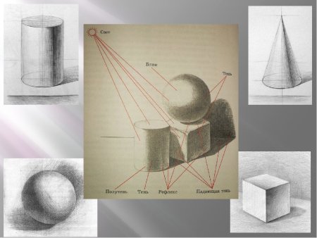 Тени светотени полутени