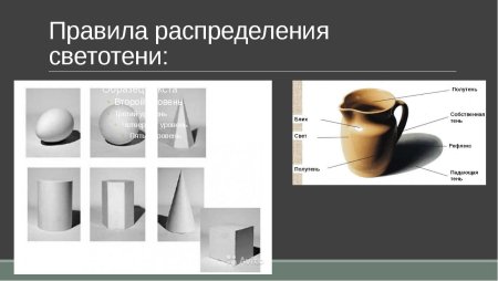 Распределение светотени на предметах