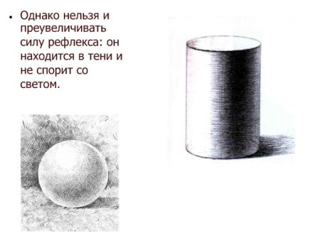 Светотень шар, конус, цилиндр, куб