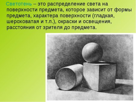 Натюрморт Светотень