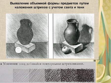 Распределение светотени на геометрических телах