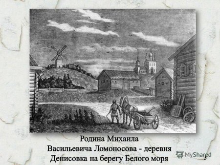 Пейзаж родного города