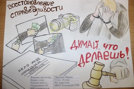 Рисунок на тему нет коррупции