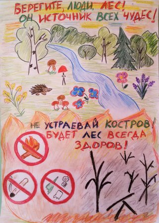 Плакат о сохранении природы