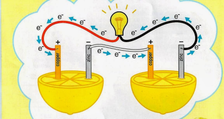 Опыты с батарейками для детей