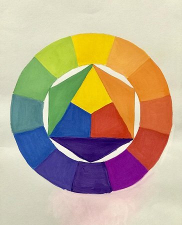 Круг Иттена контраст