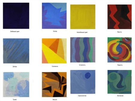 Упражнения по цветоведению