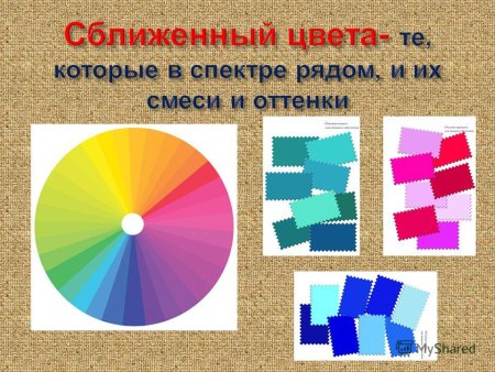 Сближенные и контрастные цвета