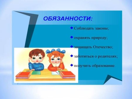 Права и обязанности детей