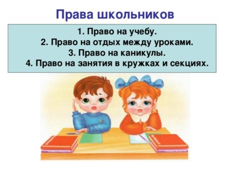 Права школьников