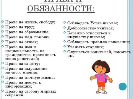 Права и обязанности детей